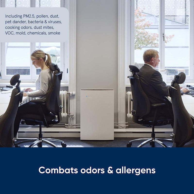 BLUEAIR Pro Air Purifier for Allergies Mold Smoke Dust Removal in XL Office Spaces and Lobbies, Pro XL, White