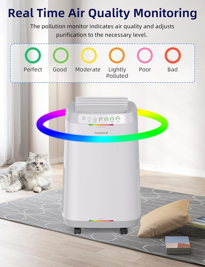 Smart Air Purifiers, ZERO Waste & ZERO Filter Replacements, Covers Up to 2002 Sq.Ft. for Home Large Room Bedroom, 30°, 60°, 90° Vents, 6 Fan Speeds, Sleep Mode, Timer, white