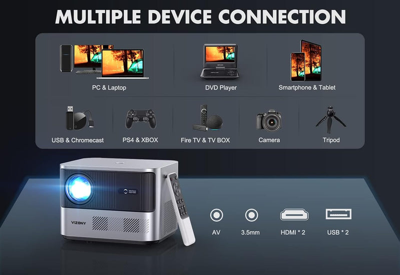 800ANSI 5G WiFi Bluetooth Projector