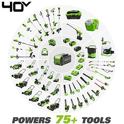 40V 8" Brushless Edger, 4.0Ah USB Battery and Charger Included