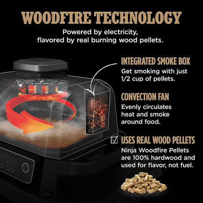 Professional Outdoor Grill and Smoker, Built-in Thermometer, 7-in-1 main grill, BBQ Smoker, Air Fryer, Bake, Bake, dehydrate, Grill, Firewood Pellet, Portable, electric (updated)
