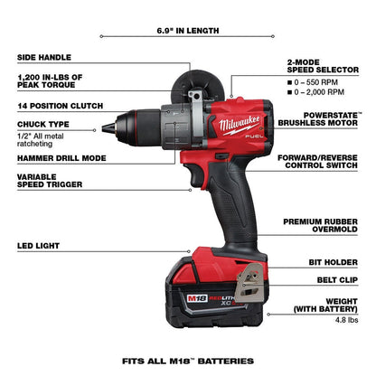 18V M18 FUEL Lithium-Ion Brushless Cordless 7-Tool Combo Kit 5.0 Ah